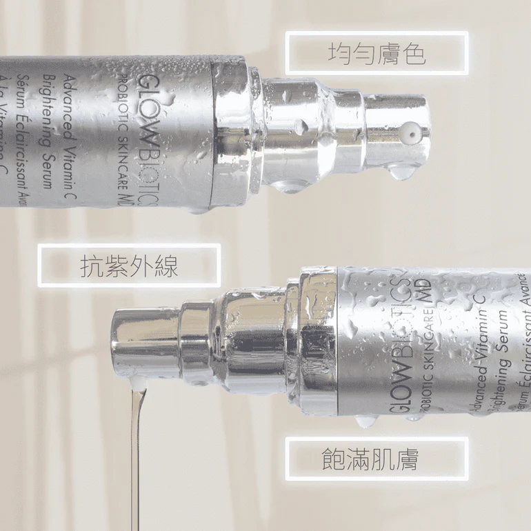 The importance of Choosing the right Skin Care Products